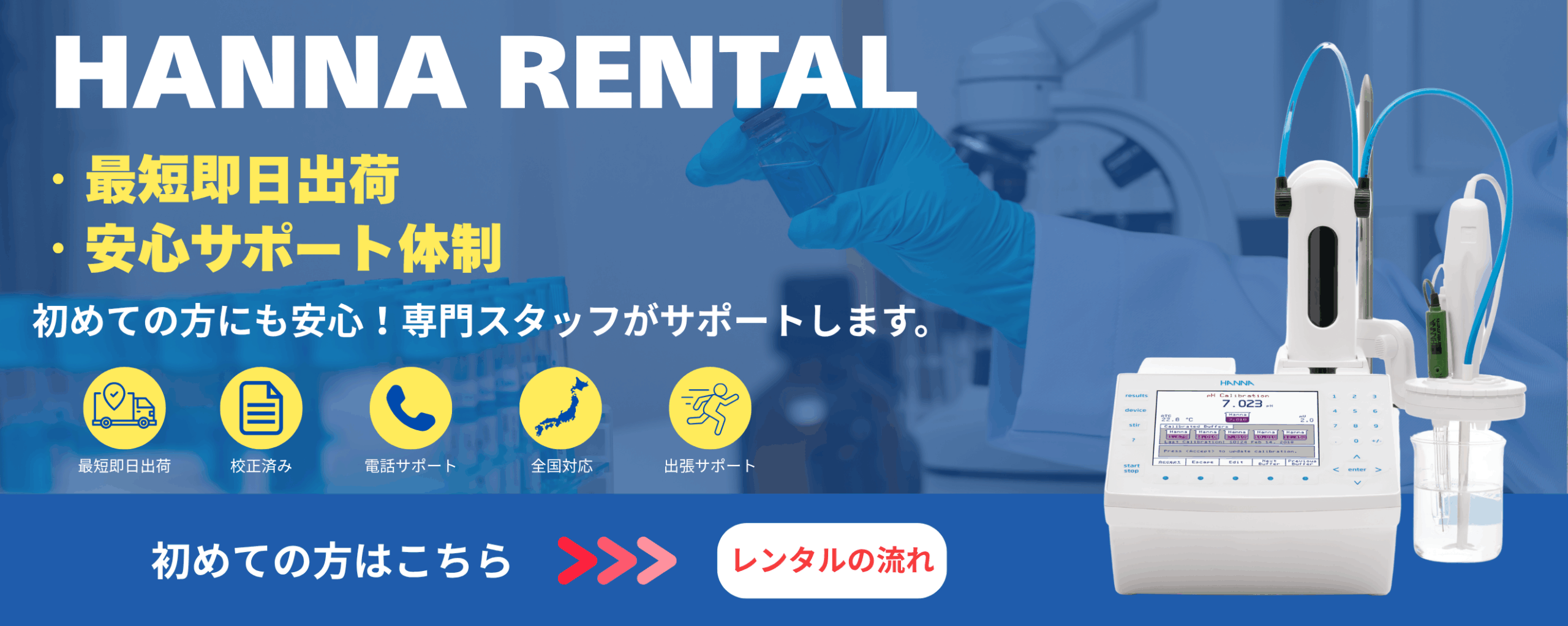 レンタルの流れ