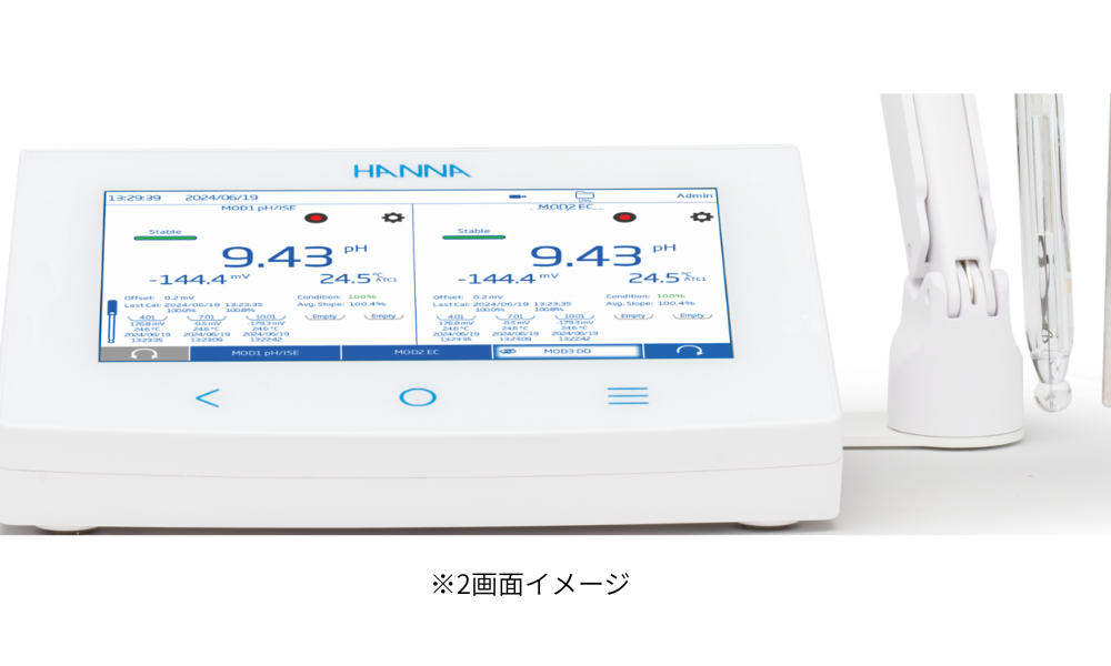 HI 6222 2チャンネル表示イメージ